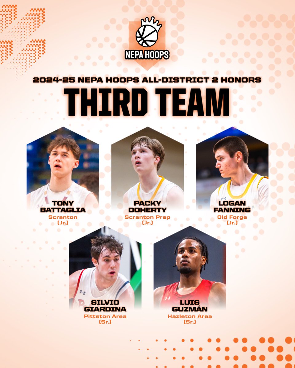 NEPA Hoops (@nepahoops) on Twitter photo NEPA HOOPS ALL-DISTRICT 2 — THIRD TEAM HONORS 🏆
Listed in alphabetical order, by last name:
Tony Battaglia, <a href="/ScrantonHS/">Scranton High School</a> (Jr.)
<a href="/doherty_packy/">Packy Doherty</a>, <a href="/ScrPrepSports/">Scranton Prep Sports</a> (Sr.)
Logan Fanning, Old Forge (Jr.)
<a href="/SilvioGiardina/">Silvio</a>, <a href="/papatriot_bball/">Pittston Area Boy's Basketball</a> (Sr.)
Luis Guzmán, <a href="/HAHSCougarHoops/">HAHS Cougars Boys Basketball</a> (Sr.)
The NEPA HOOPS ALL-DISTRICT 2 — THIRD TEAM HONORS 🏆
Listed in alphabetical order, by last name:
Tony Battaglia, <a href="/ScrantonHS/">Scranton High School</a> (Jr.)
<a href="/doherty_packy/">Packy Doherty</a>, <a href="/ScrPrepSports/">Scranton Prep Sports</a> (Sr.)
Logan Fanning, Old Forge (Jr.)
<a href="/SilvioGiardina/">Silvio</a>, <a href="/papatriot_bball/">Pittston Area Boy's Basketball</a> (Sr.)
Luis Guzmán, <a href="/HAHSCougarHoops/">HAHS Cougars Boys Basketball</a> (Sr.)
The