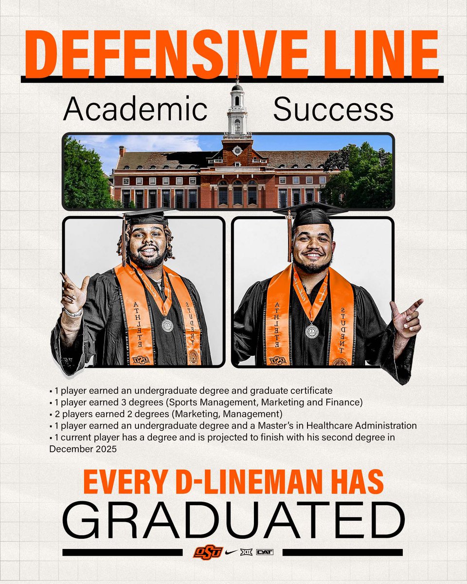 🤠🧑🏽‍🎓#PhysicalAggressiveEducated