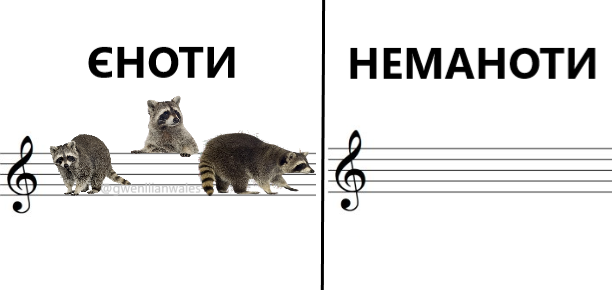 Дурію