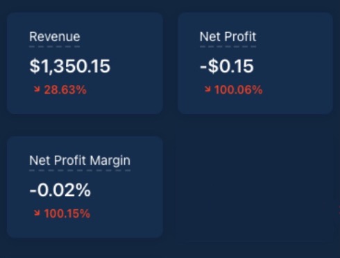 izzyeoa's tweet image. Morning routine vs. Reality 🫣

I took a store from $0 profit to over 35%+ Net in less than a week.

The secret? Offers &amp;amp; Creatives.

I recorded a 14-mins video breaking down exactly how I did this.

Like, RT &amp;amp; comment &quot;NET&quot; &amp;amp; I&apos;ll DM you
the link.

P.S. Nothing to sell.