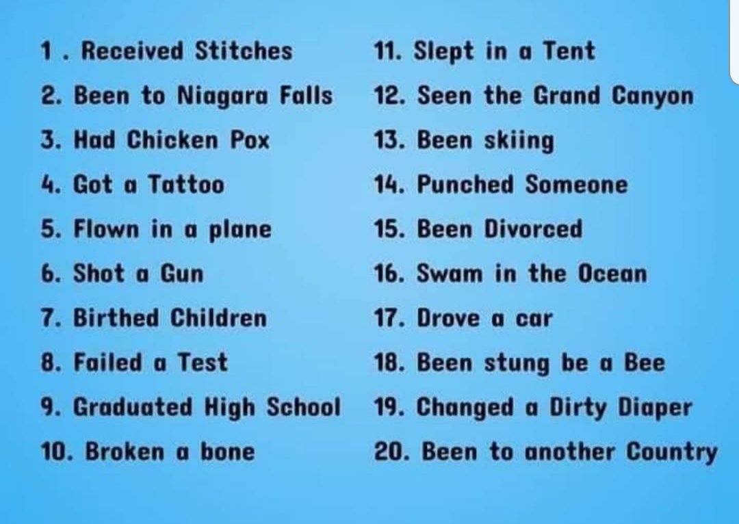 1 point for everything you haven't done
