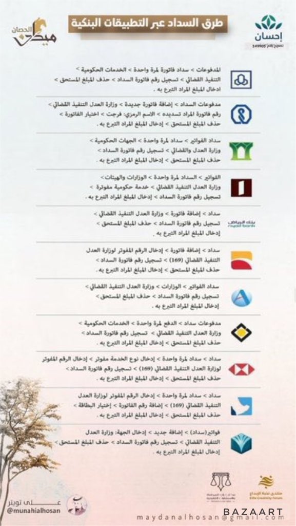 #نحن_لها_يابو_عمر | 🌿

الحالة:

متوفي تم رهن منزل عائلته الوحيد
المتوفي الإعلامي : #حجاب_طايع
رحمه الله ، مدير قناة الصحراء سابقاً

رقم الفاتورة: 24114178531
المبلغ المرهون؛ 2.700.000 ريال

طريقة المساهمة بالسداد عن طريق رقم الفاتورة والدخول على تطبيق البنك واتباع
الخطوات