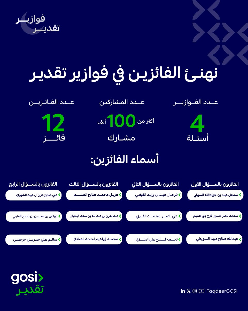 تقدير | Taqdeer tweet media