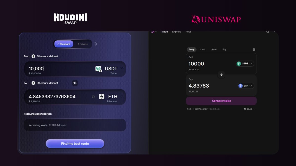 HoudiniSwap's tweet photo. Zero fees on Uniswap pairs means more tokens in your pocket every time.

Stop overpaying. Just Houdini it. 🧙‍♂️

Transact Freely 🪄 https://t.co/2ts30MEIY3 https://t.co/m86YpGnS1a