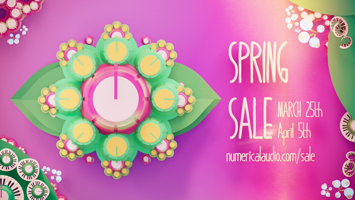 Numerical tweet media