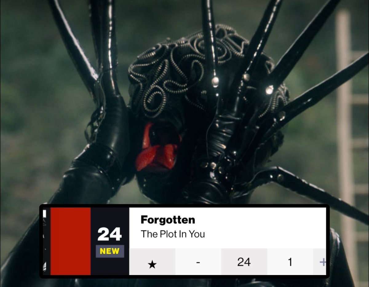 State of the Scene tweet media