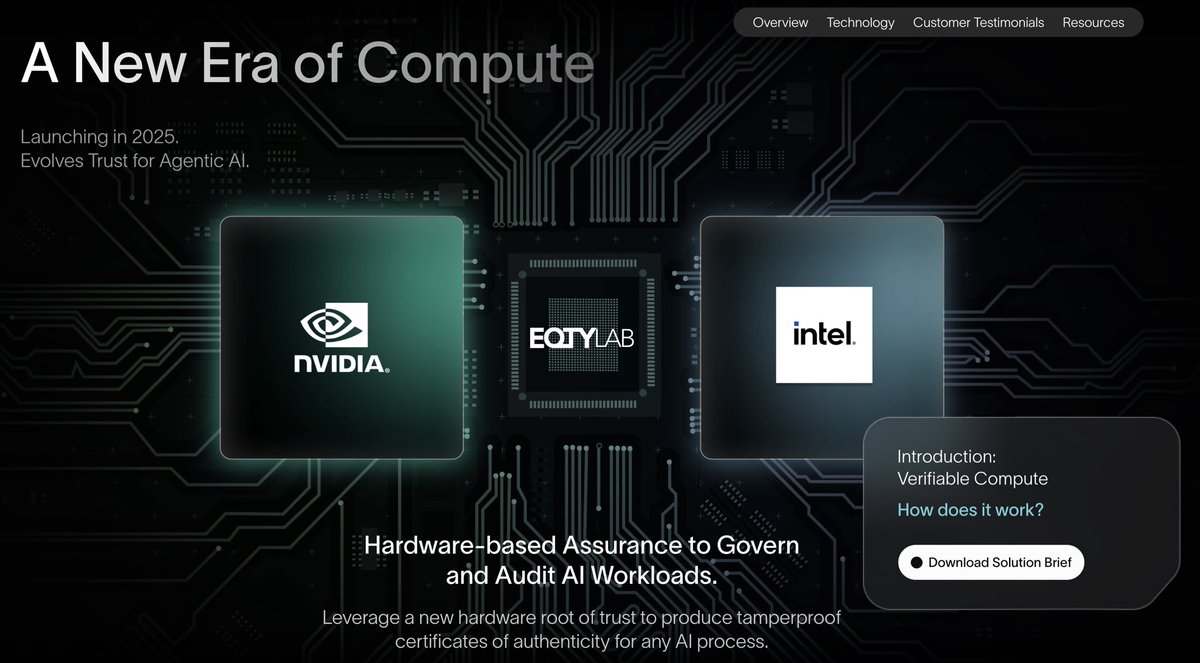 Some things are only possible on @Hedera. 

This is one of them 👉 vcomp.eqtylab.io