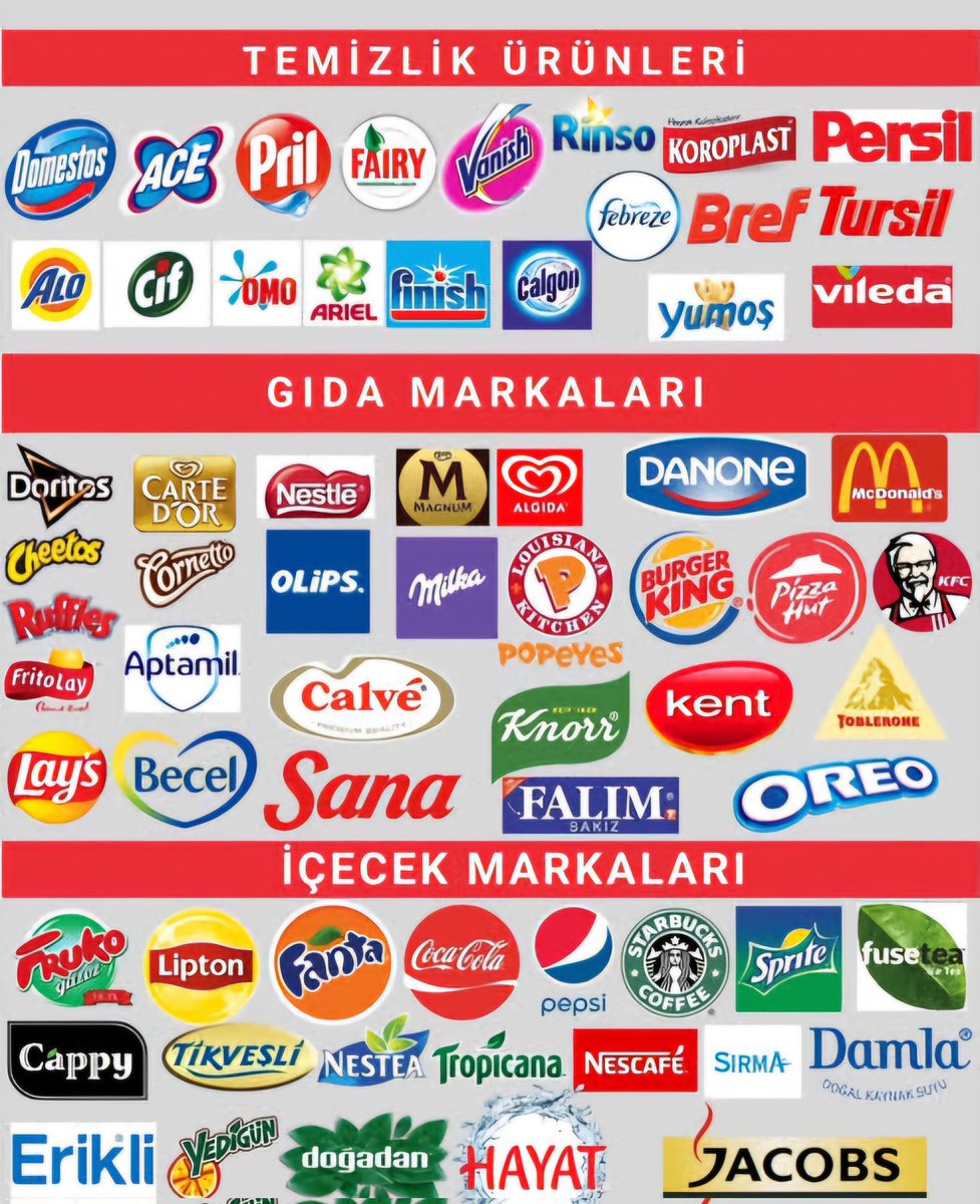 <a href="/herkesicinCHP/">CHP 🇹🇷</a>