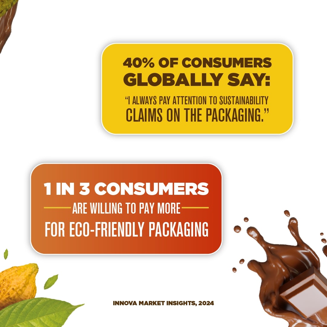 Luker Chocolate tweet media