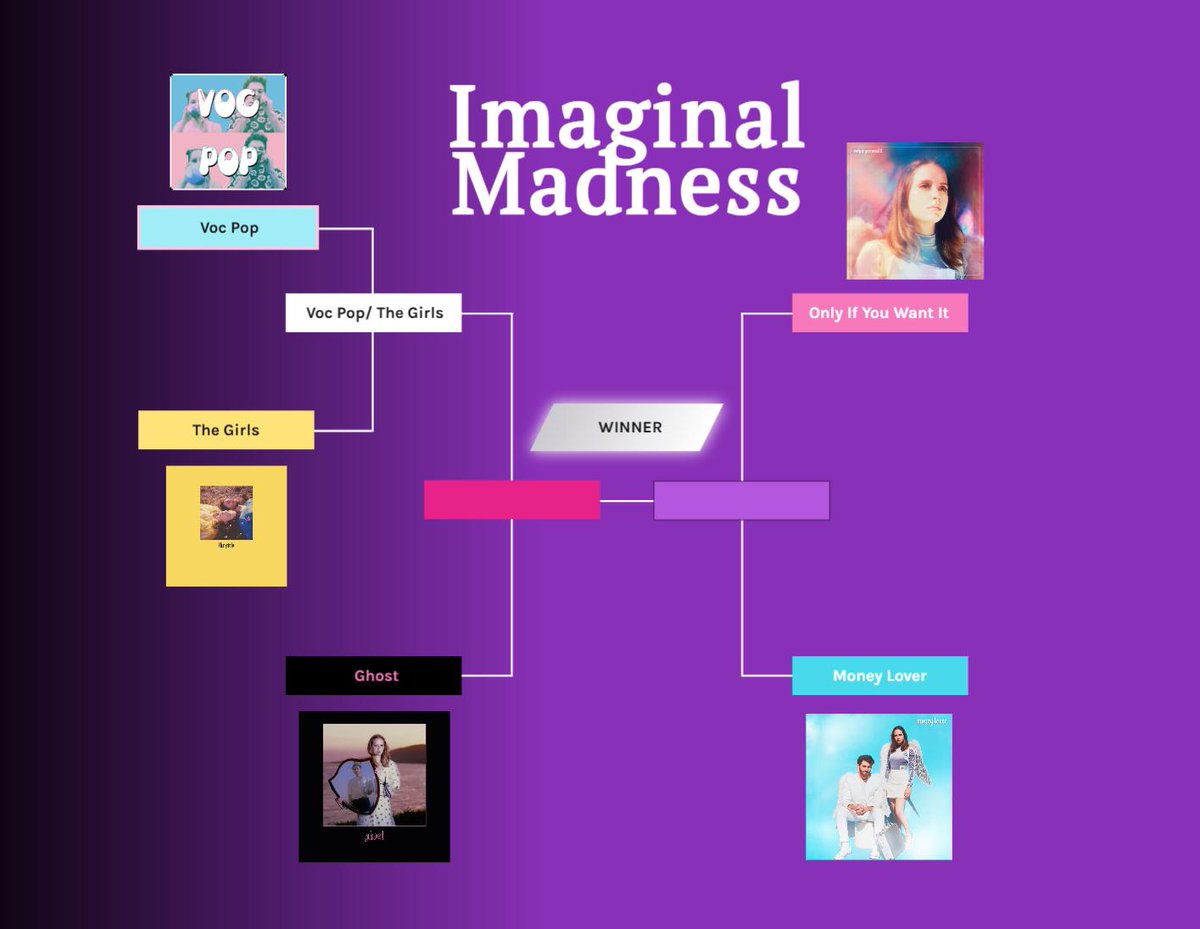 MagbayStream's tweet photo. FIRST BRACKET IS HERE: Singles mini Bracket

This will bring one wildcard into the EP Bracket. Voting has begun so be sure to vote!

https://t.co/u3OgETFJln https://t.co/K1fjoCJ9hF