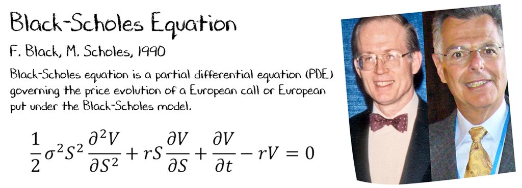 Probability and Statistics tweet media