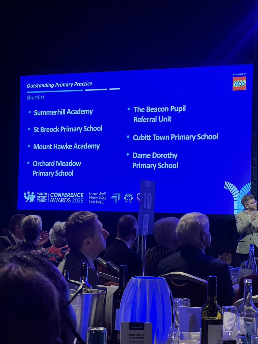 Sian Hall (@sianhall3112) on Twitter photo Proud to see two <a href="/AspireAcademies/">Aspire Academy Trust</a> schools shortlisted for Outstanding Primary Practice <a href="/StBreockSchool/">St Breock Primary School & Nursery</a> and <a href="/mounthawkeMHA/">mount hawke academy</a> 🙌🏻💙<a href="/YouthSportTrust/">Youth Sport Trust</a> <a href="/well_schools/">Well Schools</a> Proud to see two <a href="/AspireAcademies/">Aspire Academy Trust</a> schools shortlisted for Outstanding Primary Practice <a href="/StBreockSchool/">St Breock Primary School & Nursery</a> and <a href="/mounthawkeMHA/">mount hawke academy</a> 🙌🏻💙<a href="/YouthSportTrust/">Youth Sport Trust</a> <a href="/well_schools/">Well Schools</a>