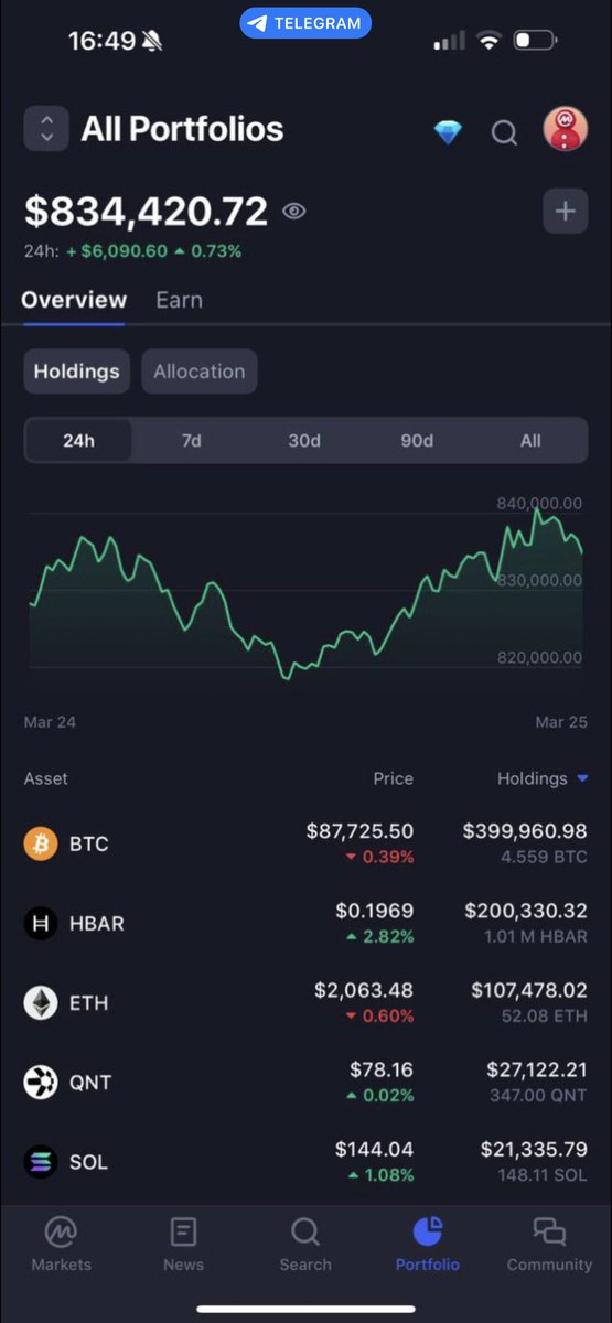 Jake Gordon tweet media