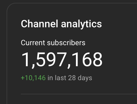 AltcoinDaily's tweet image. Altcoin Daily is about to hit 1.6 million YouTube subscribers!!!

Crypto is growing!! 🚀