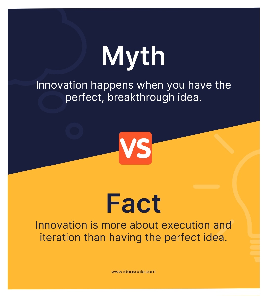 ideascale's tweet image. 🚫 Myth: Innovation needs the perfect idea.
✅ Fact: Success lies in execution and iteration, not perfection.

How do you innovate?
🔸 Perfect Idea
🔸 Iterative Process
💬 Comment below!

#InnovationProcess #Innovation