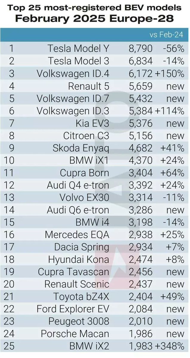 Pimpam Pùm tweet media