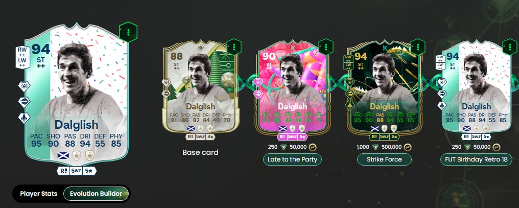 Rising FC tweet media