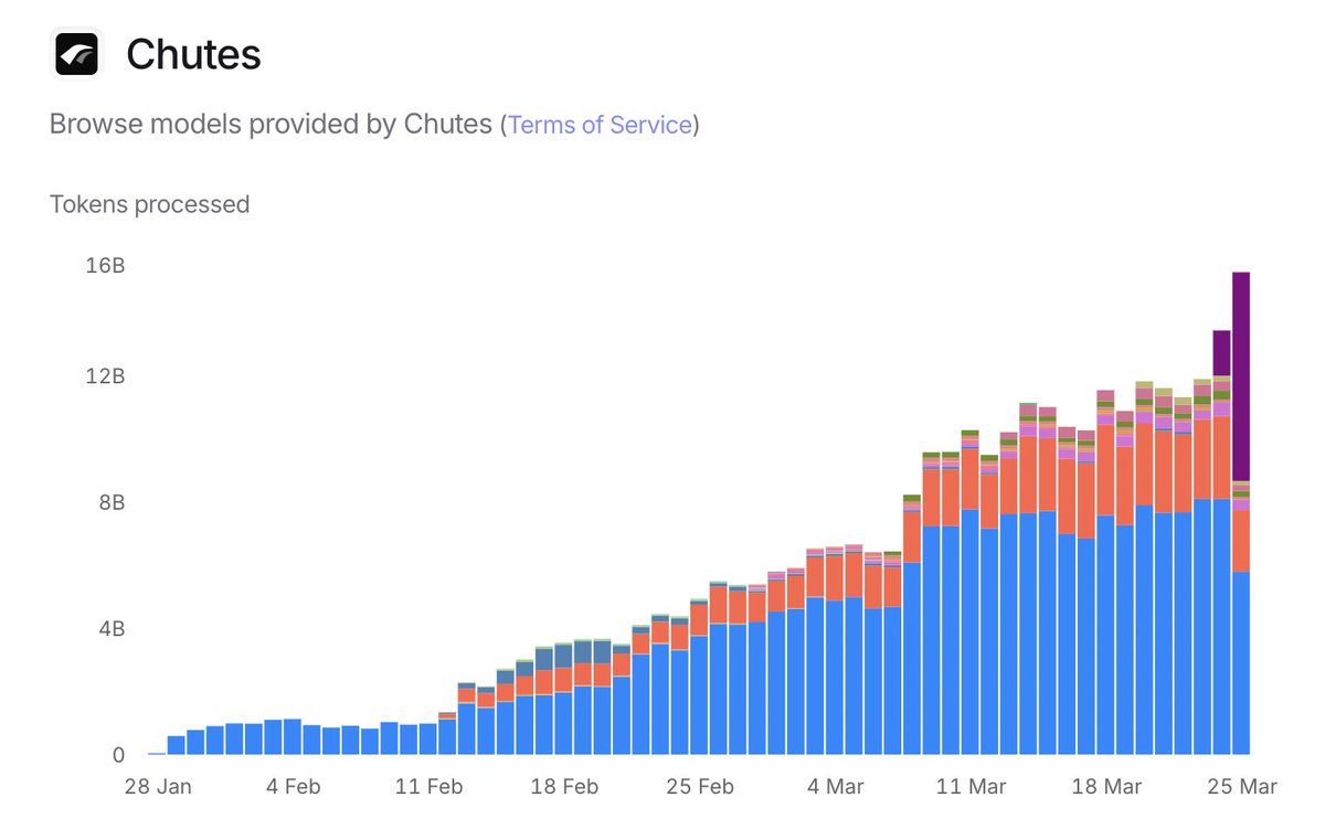 Zen 🎈 tweet media