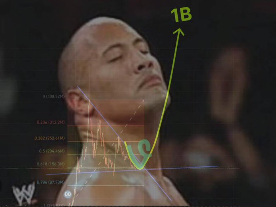 went on a space yesterday and they all didn’t want to hear about $vine 🌱

rather surprised considering it could have the potential of inherent value outside of the current meme culture.

if so it would be the first of its kind.

you could call it a historical moment. 

you could