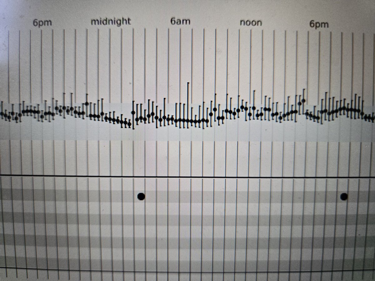 Marinos Kosmopoulos tweet media