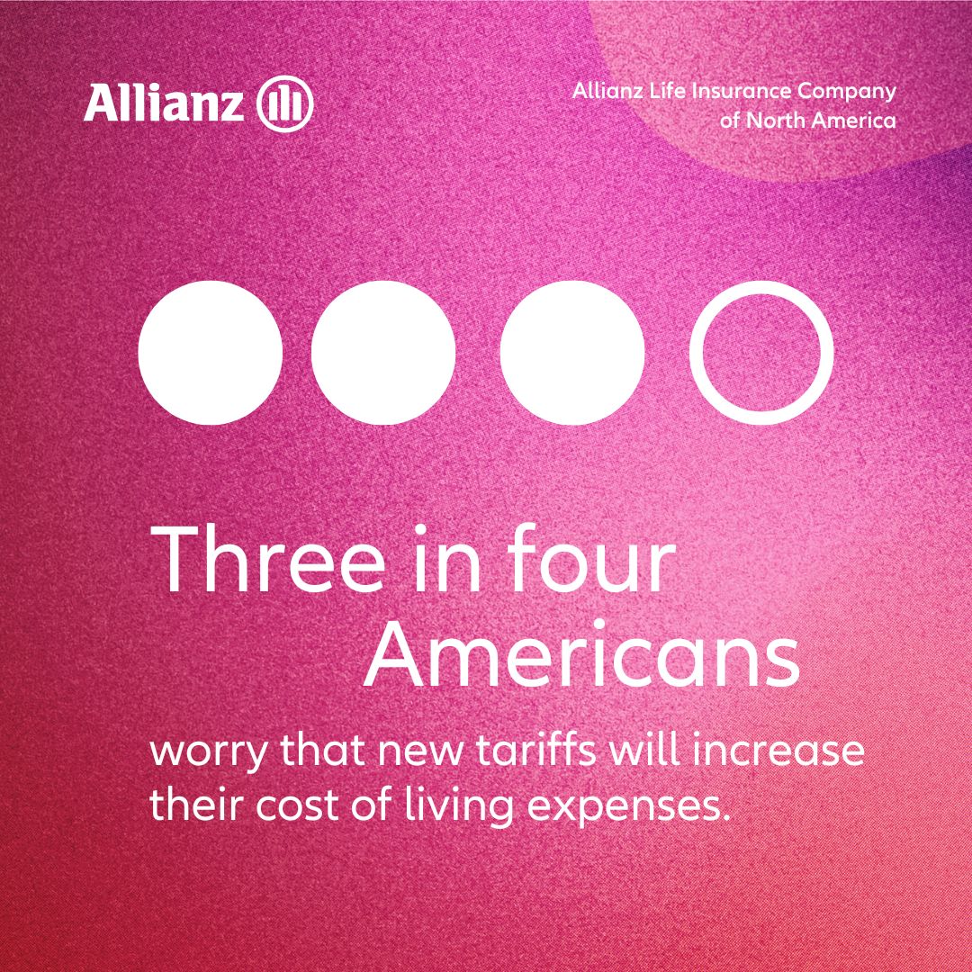 New from our latest study: 75% of Americans worry that new tariffs will increase their cost of living expenses, and 79% worry that rising inflation will continue to have a negative impact on their purchasing power. See more: allianzlife.com/about/newsroom…