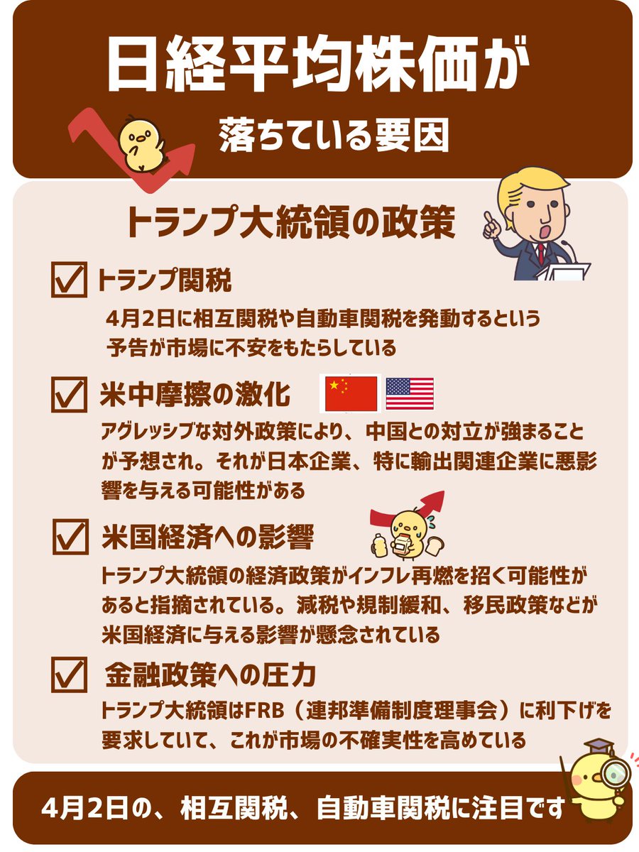 トランプ大統領の、関税政策、対中政策、経済政策、金融政策が日経平均株価にも影響してます。4月2日の相互関税、自動車関税にも注目です