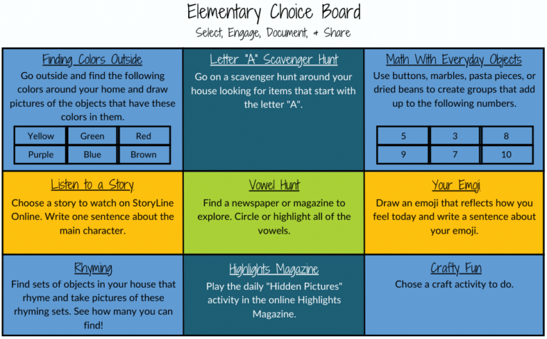 Catlin_Tucker's tweet photo. Playlists vs. Choice Boards: What is the difference?

➡️ https://t.co/W9np5Ww4h8 

#k12 #studentled https://t.co/Y2YhDsbcEG