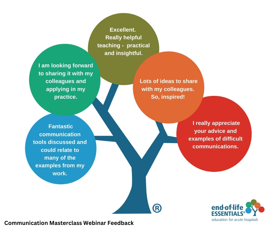 EOL Essentials (@eolessentials) on Twitter photo šøMissed our Communication Masterclass webinar? Catch up in this blog!
3 key points from the webinar panel, incl tips on responses to patient questions such as āAm I dying?ā &āHow long do I have?ā
ā¶ļø endoflifeessentials.com.au/News-and-Resou⦠#EndofLifeCare #nurses #doctors #AlliedHealth šøMissed our Communication Masterclass webinar? Catch up in this blog!
3 key points from the webinar panel, incl tips on responses to patient questions such as āAm I dying?ā &āHow long do I have?ā
ā¶ļø endoflifeessentials.com.au/News-and-Resou⦠#EndofLifeCare #nurses #doctors #AlliedHealth