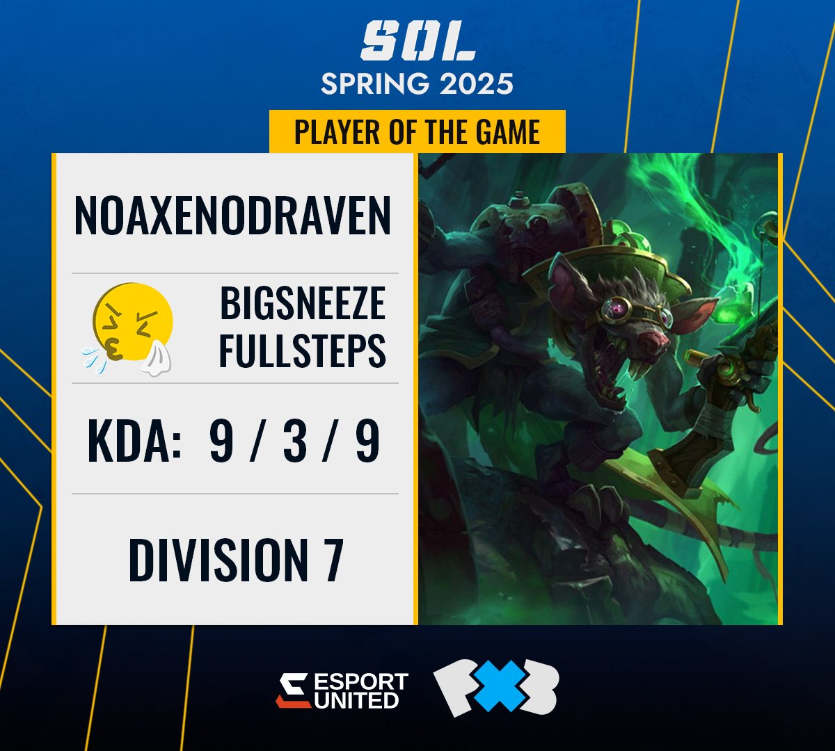 ✅ GAME WIN: <a href="/BigSneezeFS/">Big Sneeze Fullsteps</a> 
🌟 PLAYER OF THE GAME:
🏅 NoAxeNoDraven