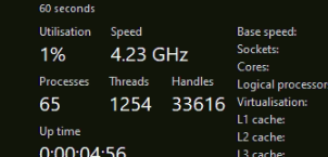 _distant6's tweet image. BIG Vouch @ParagonTweaks got me from 140-180 unstable fps to 240 stable. Processes from 190 down to 65