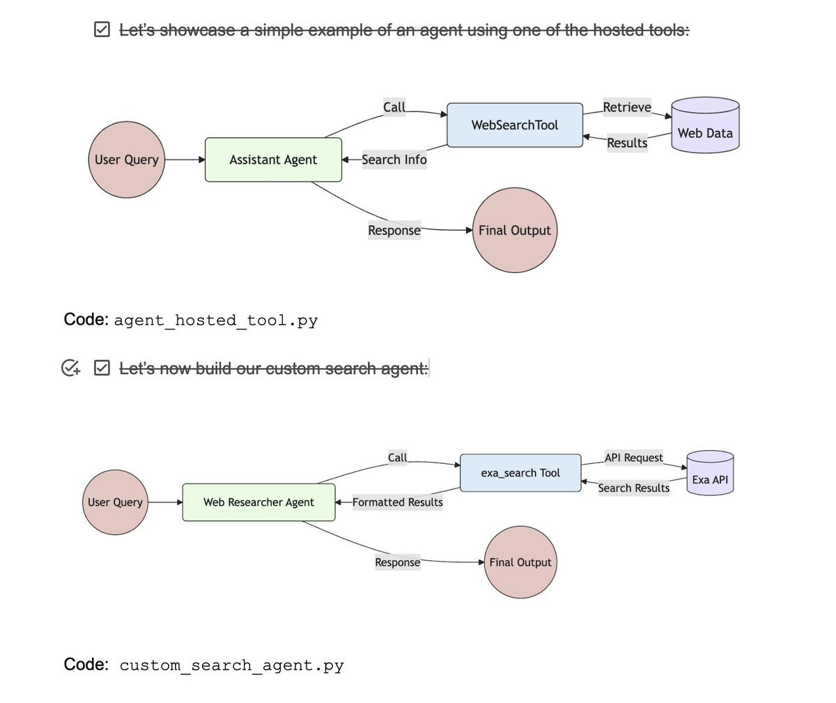 // Building Effective Agents using Agents SDK //

Had a lot of fun going through the agentic workflow examples using OpenAI Agents SDK.

I shared a getting-started guide that I'm working on for an upcoming short course. 

If you missed it, find it below. 

(bookmark for later)