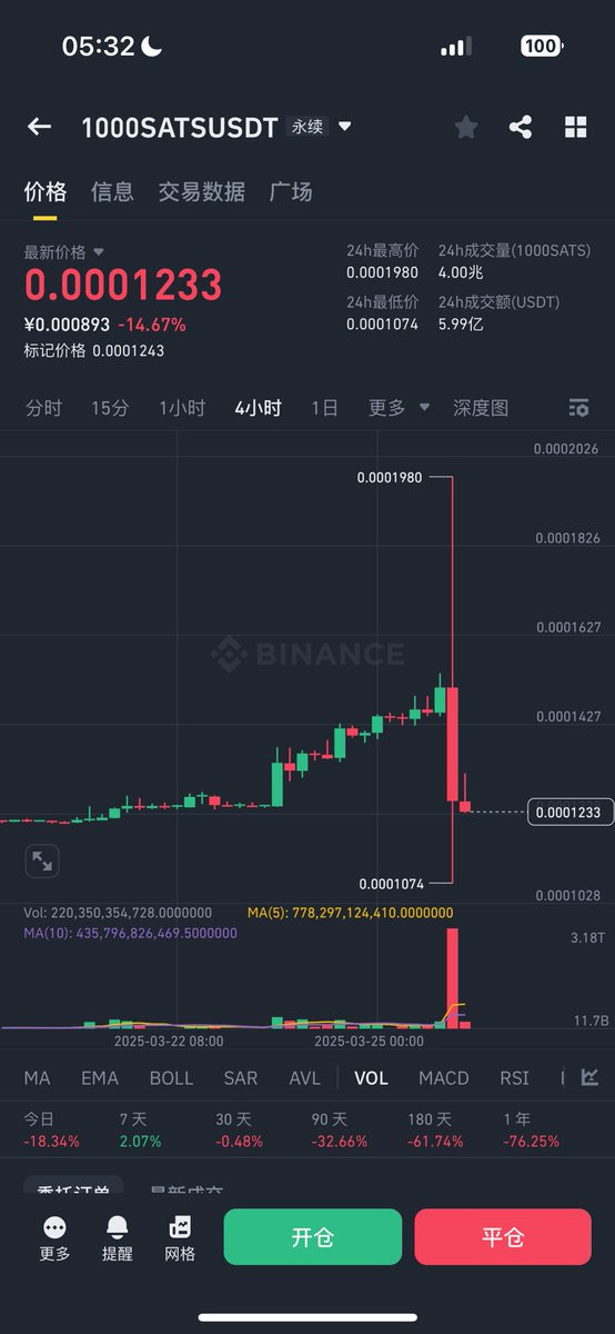 daodao tweet media