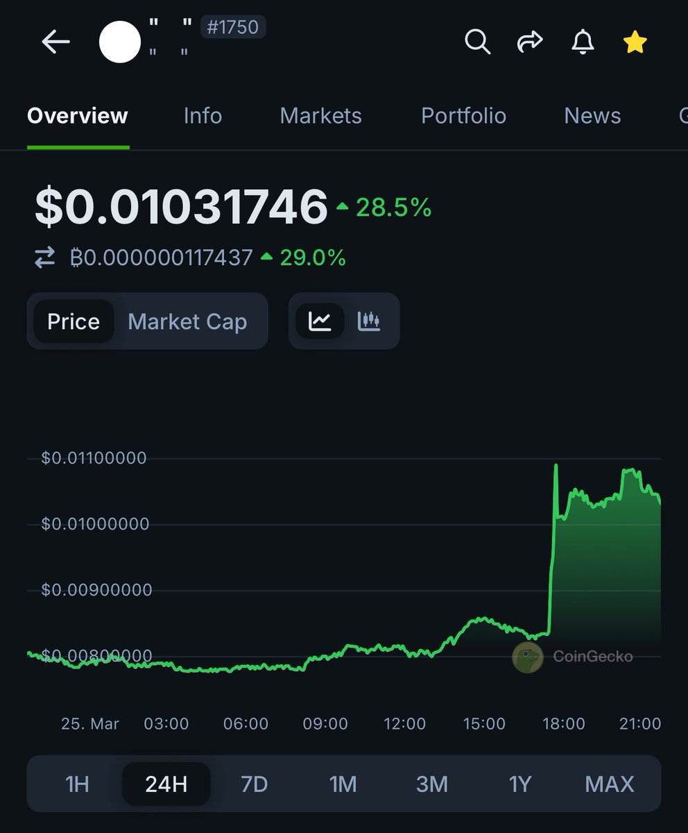 The amount of cope there is going to be in this market when “   ” flips and becomes the biggest meme / agent(s) / nft art - everything all in one

Nothing coded

Pure genius 

(Sometimes it’s worth paying attention and actually researching)