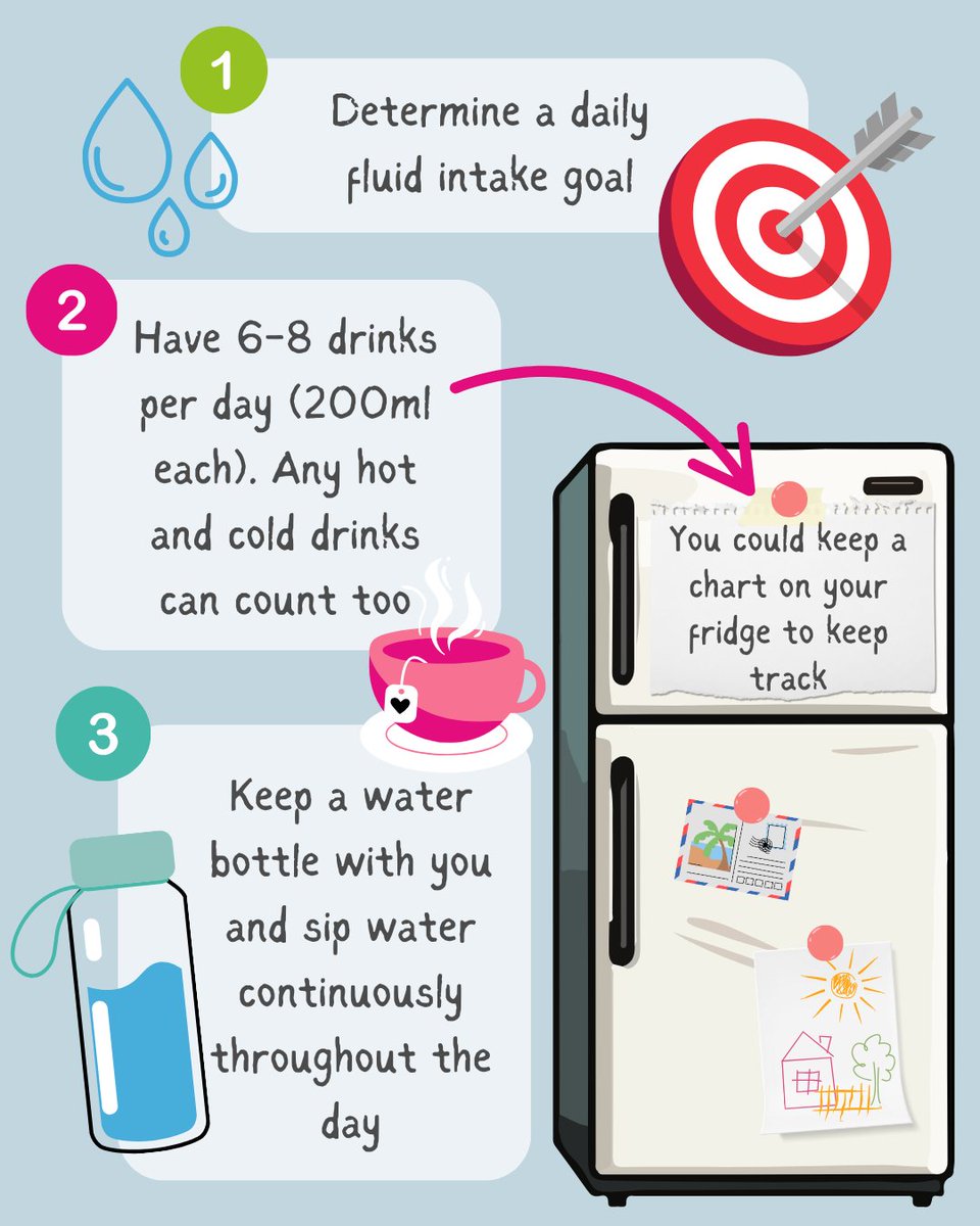 Bolton's Community Champions tweet media