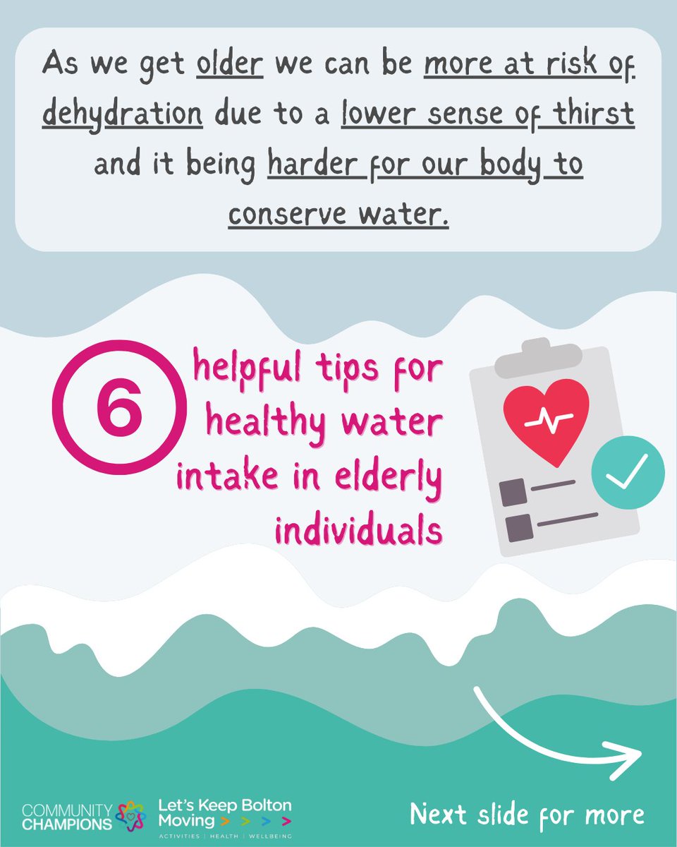 Bolton's Community Champions tweet media