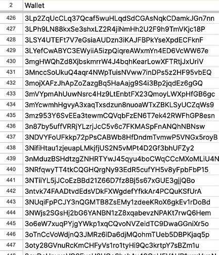 Making a list first 777

Drop your $SOL 👇