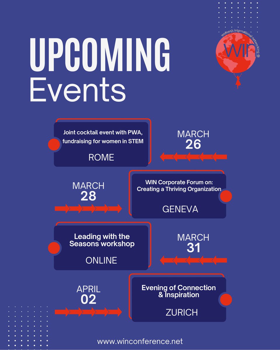 WINConference's tweet image. 