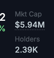 ForrestGalt's tweet photo. Have you ever seen a token that regularly has higher Open Interest than Market Cap?

And delivers all the cashflow to token holders?

ADX @AdrenaProtocol https://t.co/hVBSvWC3nd