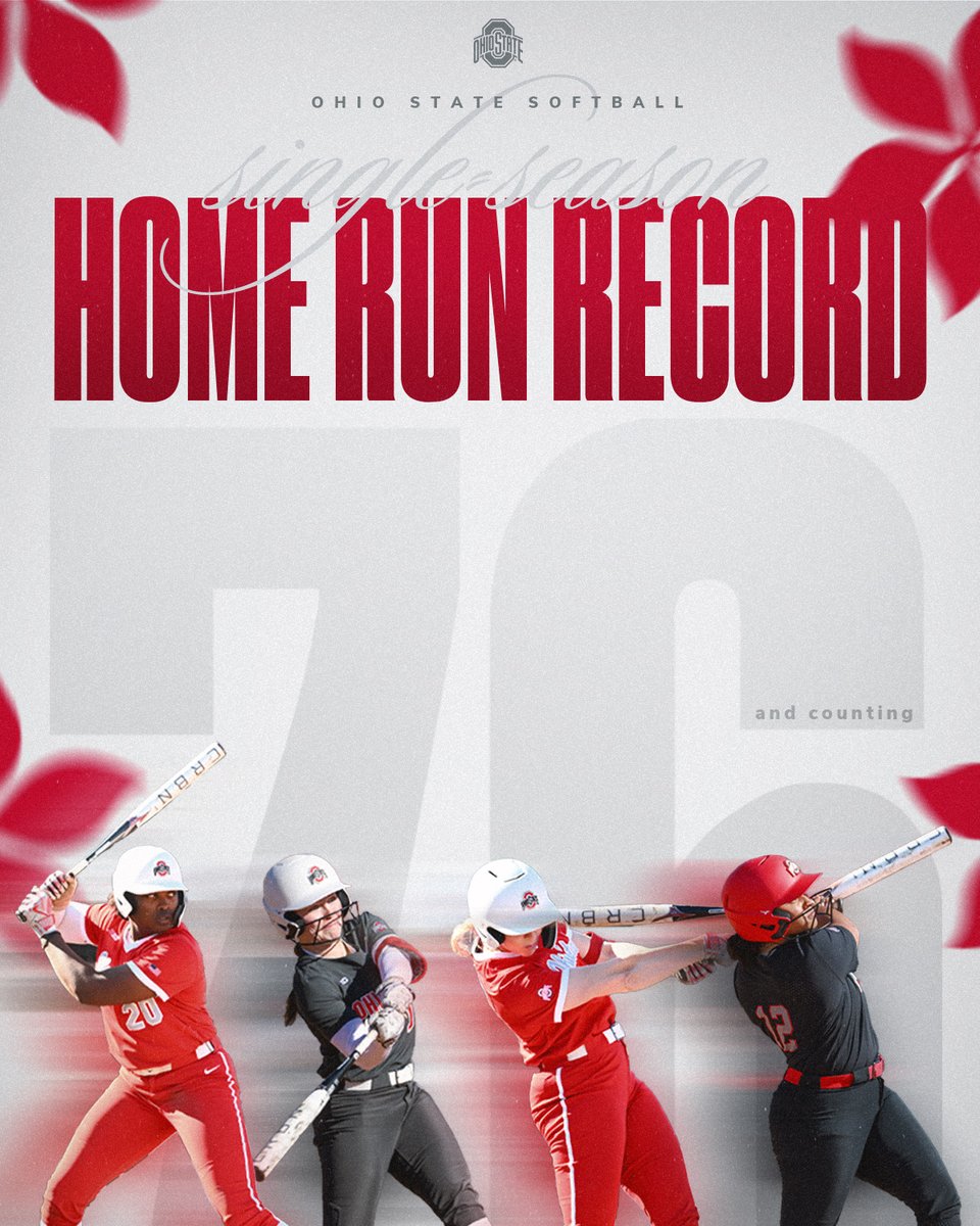 𝟕𝟔 𝐚𝐧𝐝 𝐜𝐨𝐮𝐧𝐭𝐢𝐧𝐠...    

We’ll have to update the record books because this homer broke our previous single-season record of 75 (in 2015) ‼️ 

#GoBucks