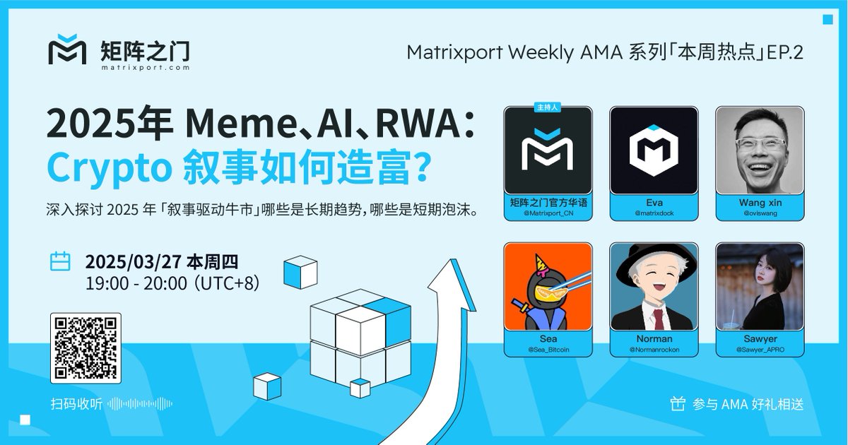 Matrixport 每周热点 AMA 系列第二期 💬
03/27 19:00 点赞转发更多惊喜🧧

本次邀请到的行业先锋们🧑‍🤝‍🧑
<a href="/matrixdock/">Matrixdock</a> 
<a href="/oviswang/">Wang xin</a> 
<a href="/Sea_Bitcoin/">SΞA 🐸</a> 
<a href="/Normanrockon/">Norman</a> 
<a href="/Sawyer_APRO/">Sawyer @APRO</a> 

一起探讨 Meme、AI、RWA：Crypto 叙事如何造富？深入解析 2024 年 Crypto
