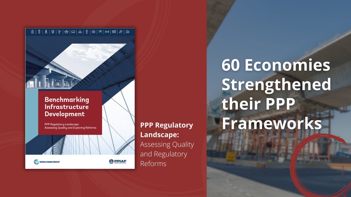 Which regions lead the way in enhancing their PPP legal frameworks? 

📈The Middle East &amp; North Africa made notable progress. 

More in🆕report on infrastructure development: wrld.bg/rM9P50TBqPB