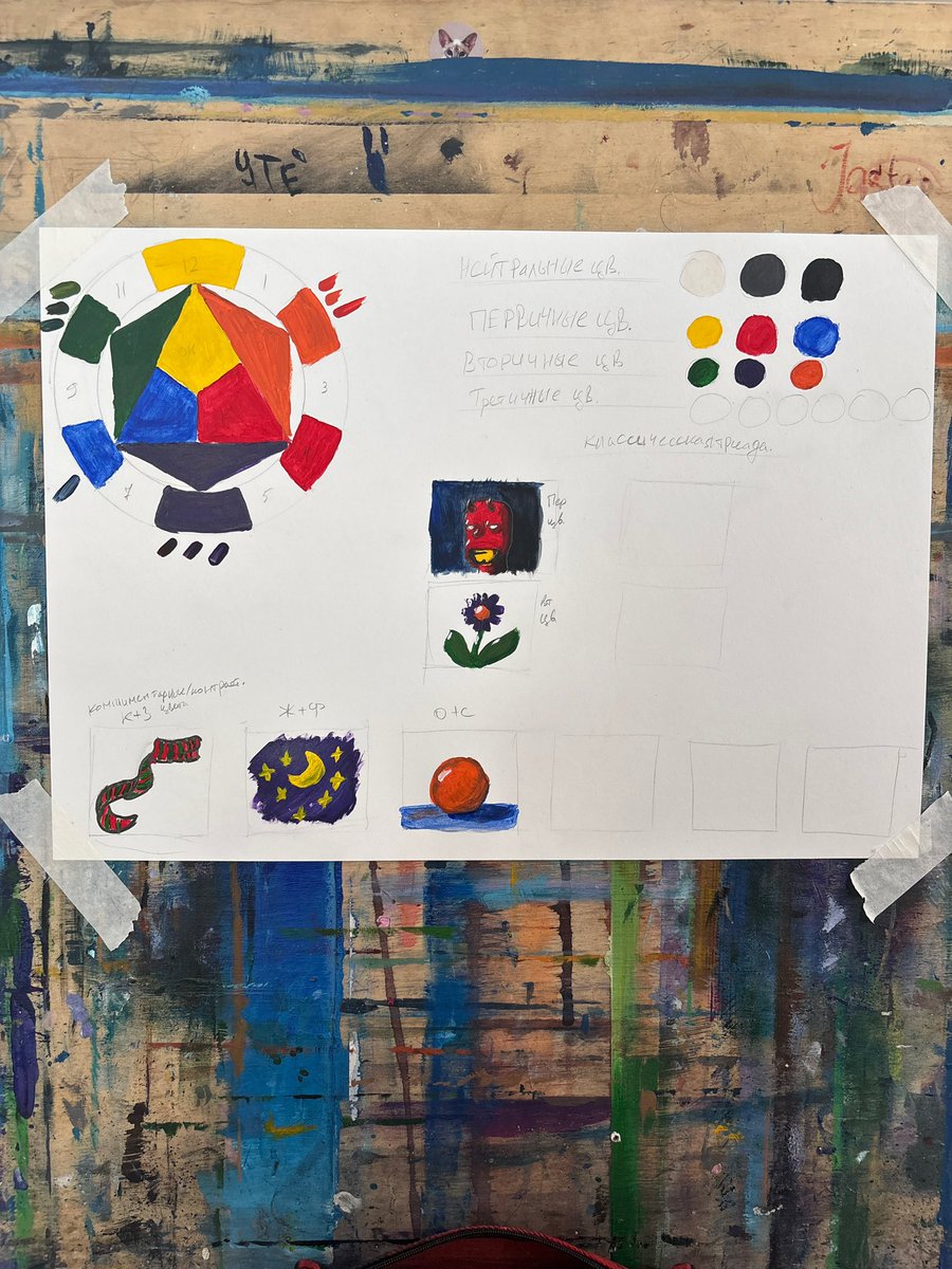 AcryIndigo's tweet photo. I’m working at art school and I can visits lessons for free, that was a lesson about color circle of itten. I’m not really good at coloring so I have to practice more:) https://t.co/QUq3zwPTW2