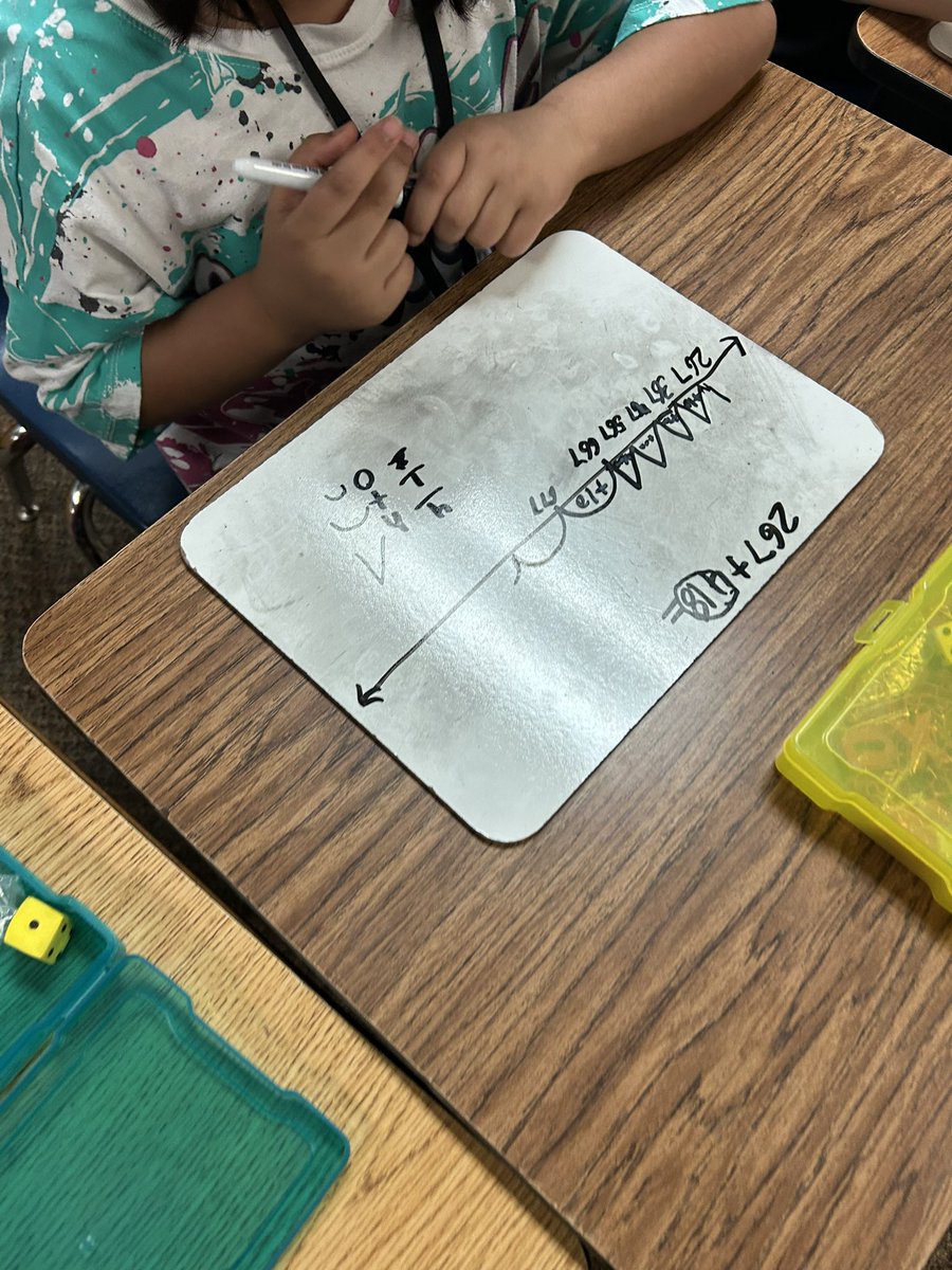 Ajwillia21 (@ajwillia21) on Twitter photo Williams Wonders are back from spring break and are “springing” into 3 digit addition and subtraction with and without regrouping . <a href="/PISDESMath/">PISD Elementary Mathematics</a> <a href="/TeagueElemPISD/">Teague Elementary</a> Williams Wonders are back from spring break and are “springing” into 3 digit addition and subtraction with and without regrouping . <a href="/PISDESMath/">PISD Elementary Mathematics</a> <a href="/TeagueElemPISD/">Teague Elementary</a>