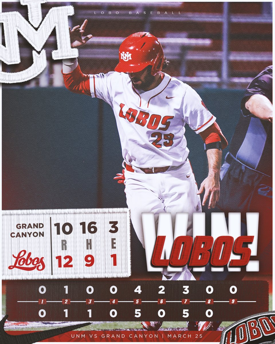 UNM Baseball tweet media