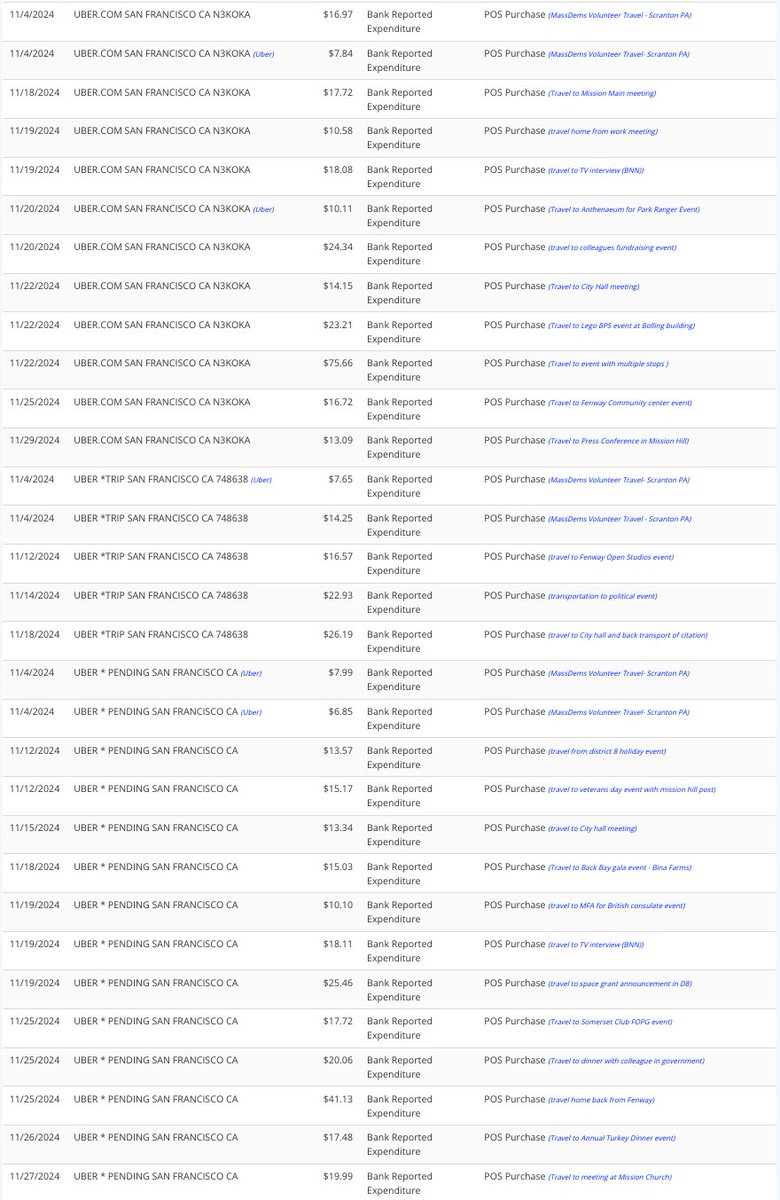 Bostonians Against Mayor Wu (@antiwucoalition) on Twitter photo NEW: Boston <a href="/councilordurkan/">Sharon Durkan</a> spent a whopping $2,451.72 on Uber in just 4 months
She calls herself a climate activist — yet many rides were 0.5-mile trips from her Beacon Hill home to City Hall
All while pushing taxpayer-funded bike lanes on you
“Rules for thee, Uber for me.” NEW: Boston <a href="/councilordurkan/">Sharon Durkan</a> spent a whopping $2,451.72 on Uber in just 4 months
She calls herself a climate activist — yet many rides were 0.5-mile trips from her Beacon Hill home to City Hall
All while pushing taxpayer-funded bike lanes on you
“Rules for thee, Uber for me.”