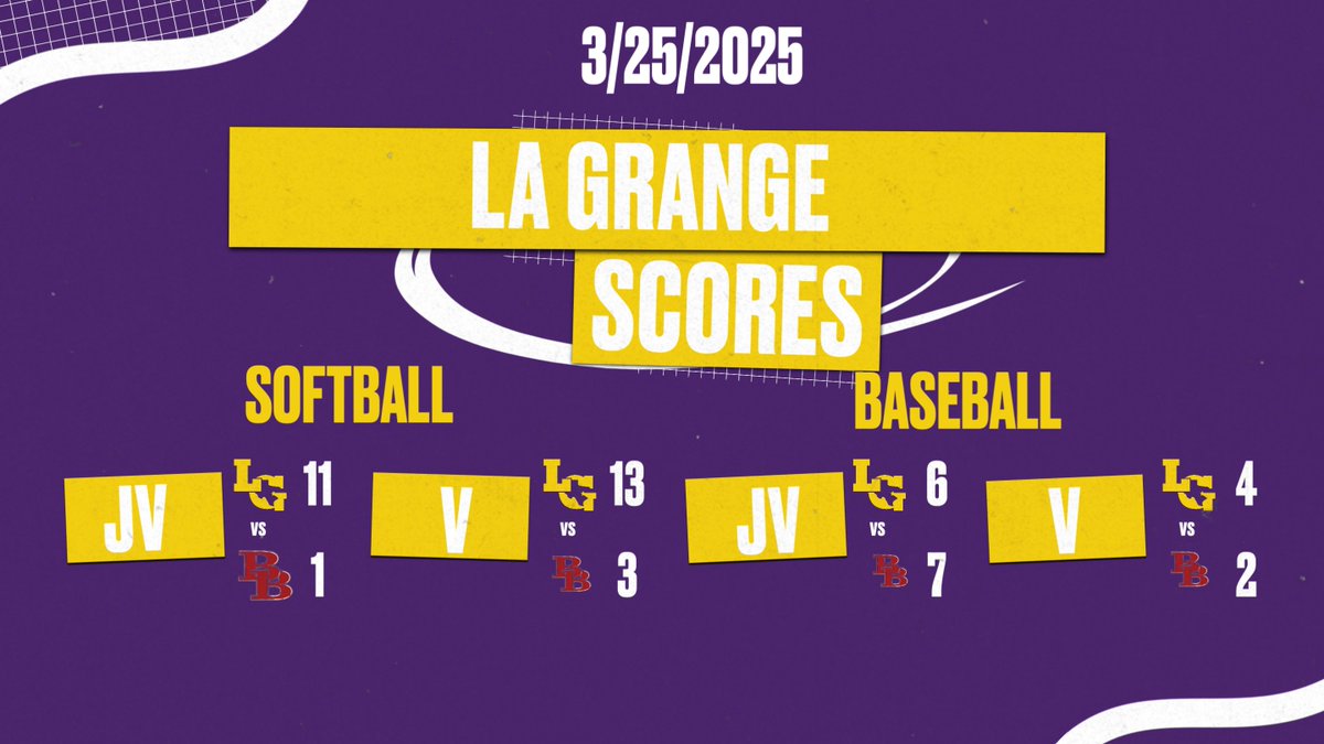 La Grange Softball (@_lgsoftball) on Twitter photo 