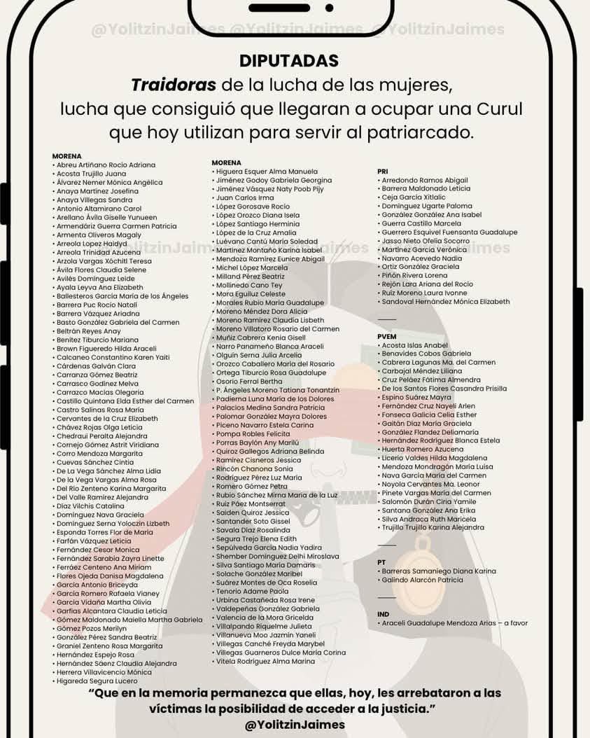 Delosrivers_'s tweet photo. Y @MarinaVitela_ voto a favor o en contra ? https://t.co/ALJQyzdWKT