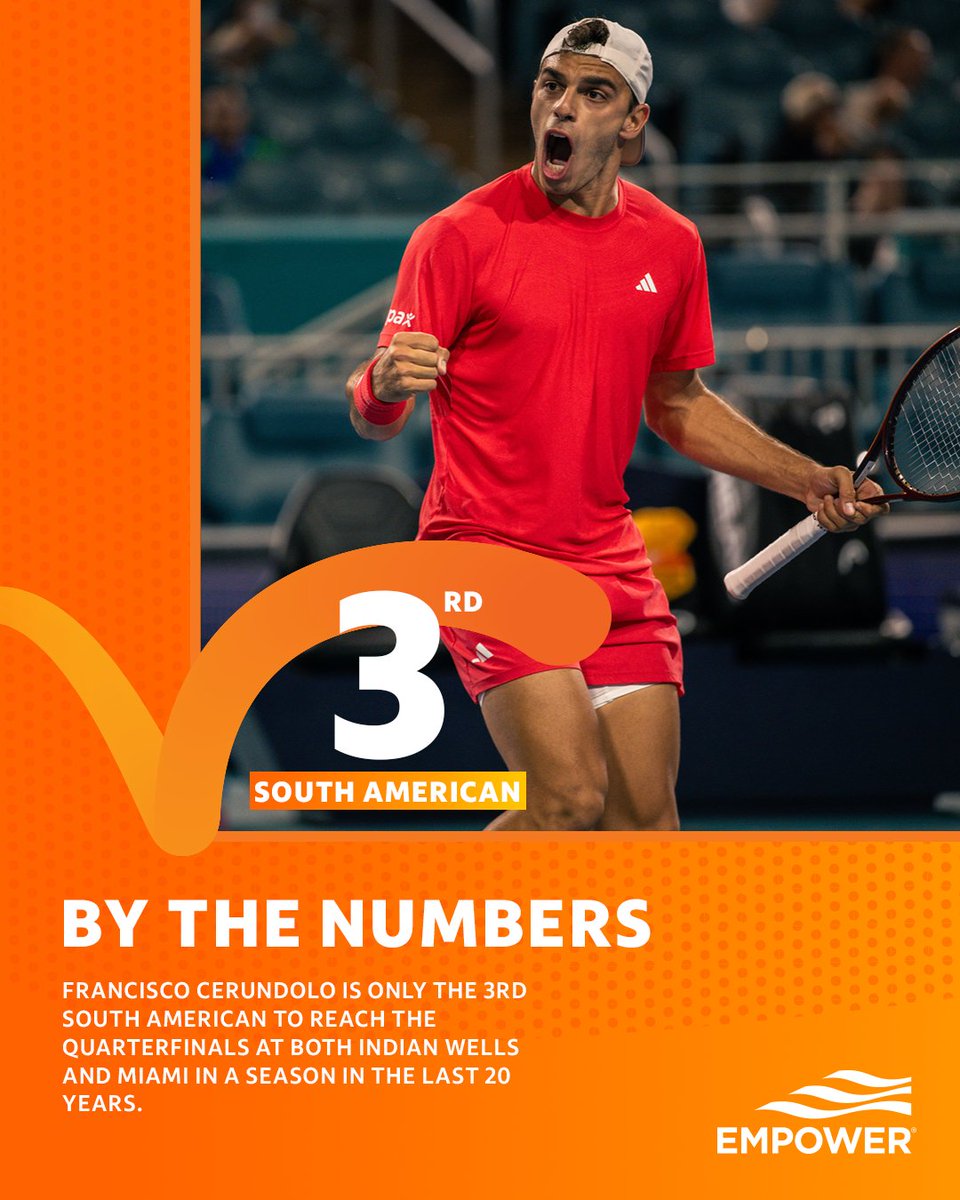 vamooosss 🇦🇷

#BytheNumbers pres. by <a href="/EmpowerToday/">Empower</a>