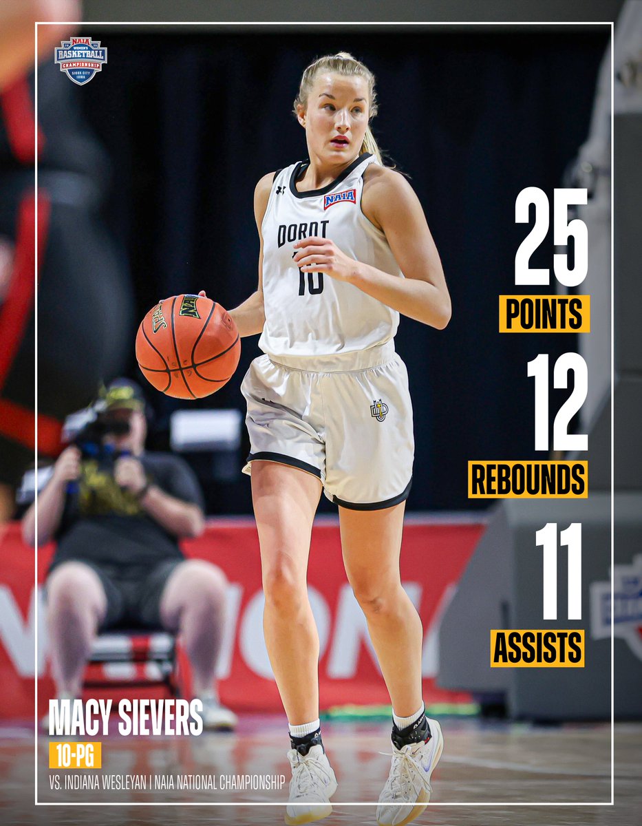 A triple-double for the tournament MVP!

#DefenderWay