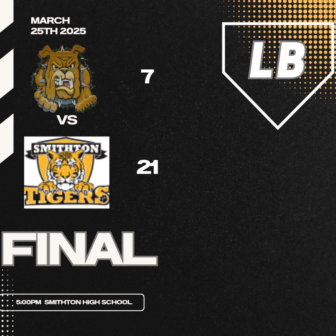 A young Leeton Bulldogs team falls to Smithton. A young pitching crew had some struggles finding the zone. A team with 1 senior and the rest as freshman and sophomores, this team shown some positives tonight.  Despite the pitching struggles, the bulldogs out hit the Tigers.